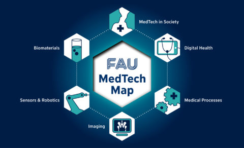 Zum Artikel "Medizintechnik auf einen Klick: die MedTech-Map"